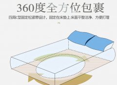 纯棉色织水洗棉夹棉床笠全棉床罩席梦思保护套加厚防滑床垫